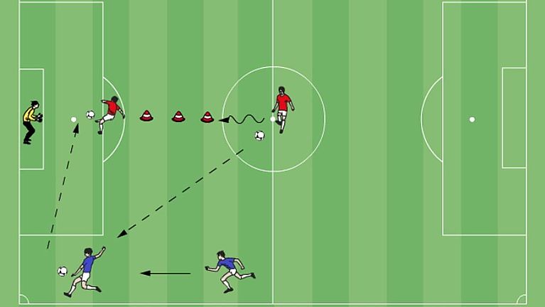 Kostenloser FUSSBALL.DE-Service: Grafiken für das Training erstellen